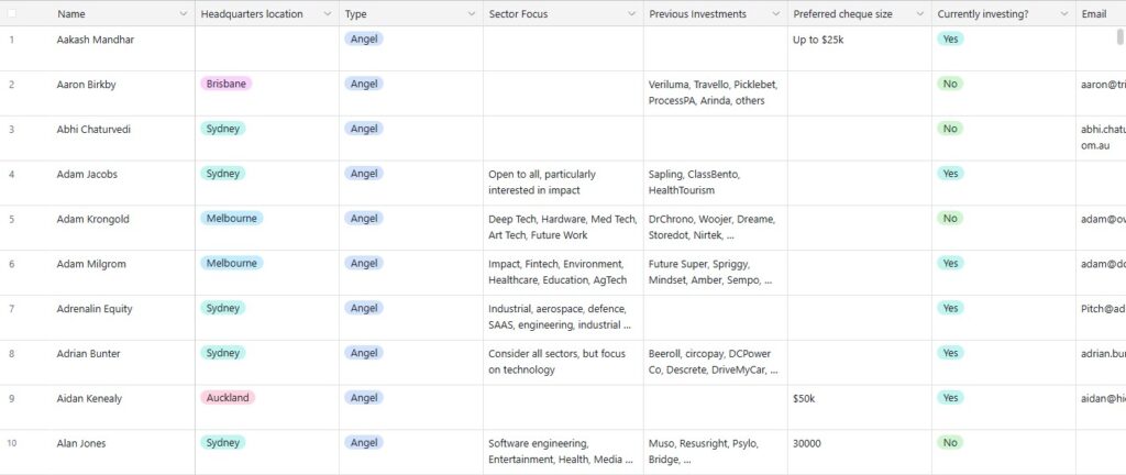 Section of Airtree website with databases of Australian venture and angel investors.