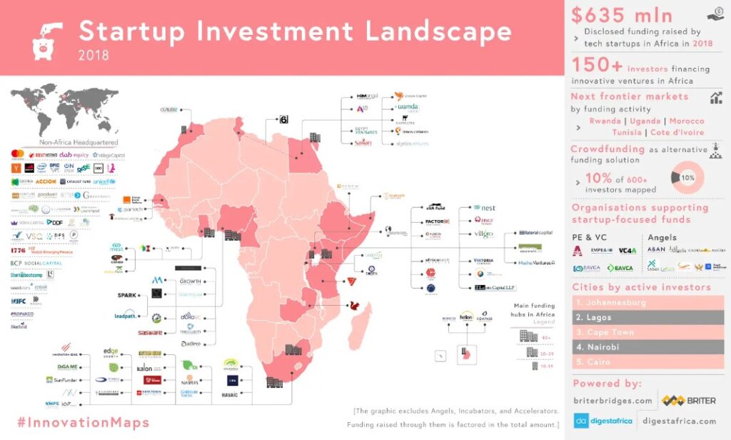 Briter Bridges map, illustrating venture firms and investments in Africa.