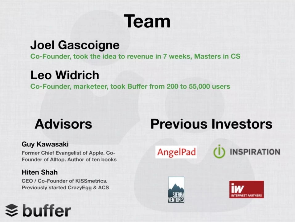 Buffer team slide.