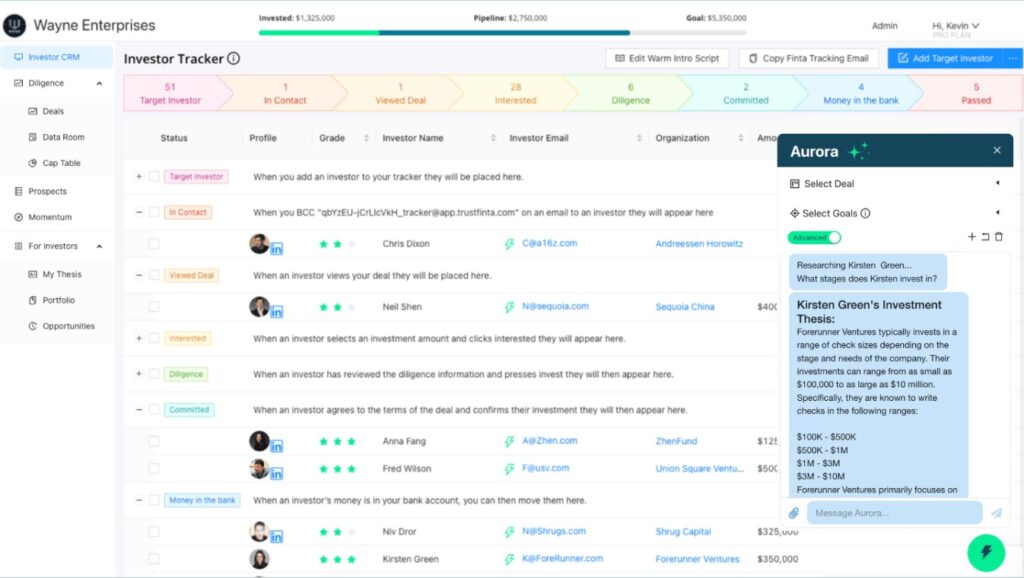 Finta website, aggregating links to numerous investor databases.