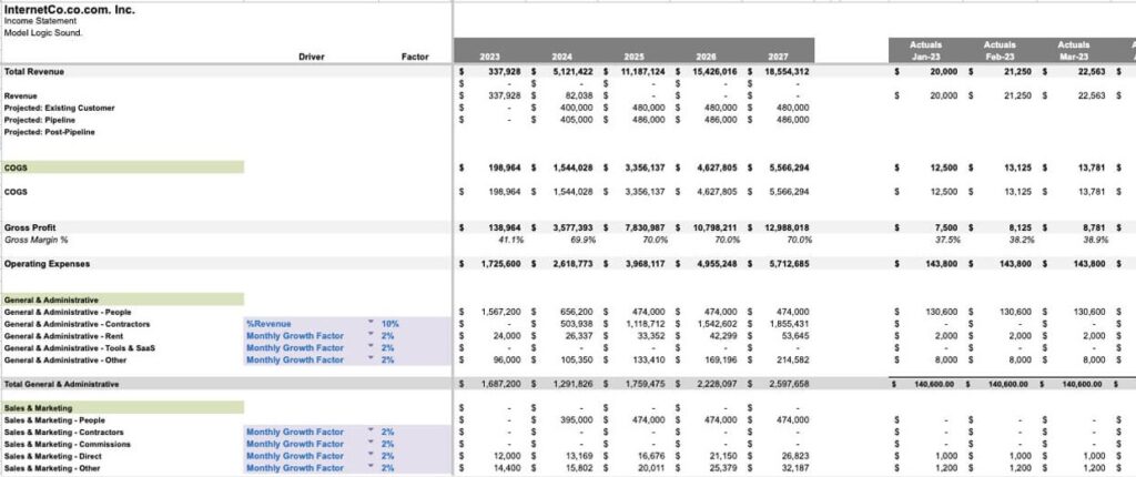 Graphite financial startup model interface, a clean three-statement model with error checks for investor presentations.