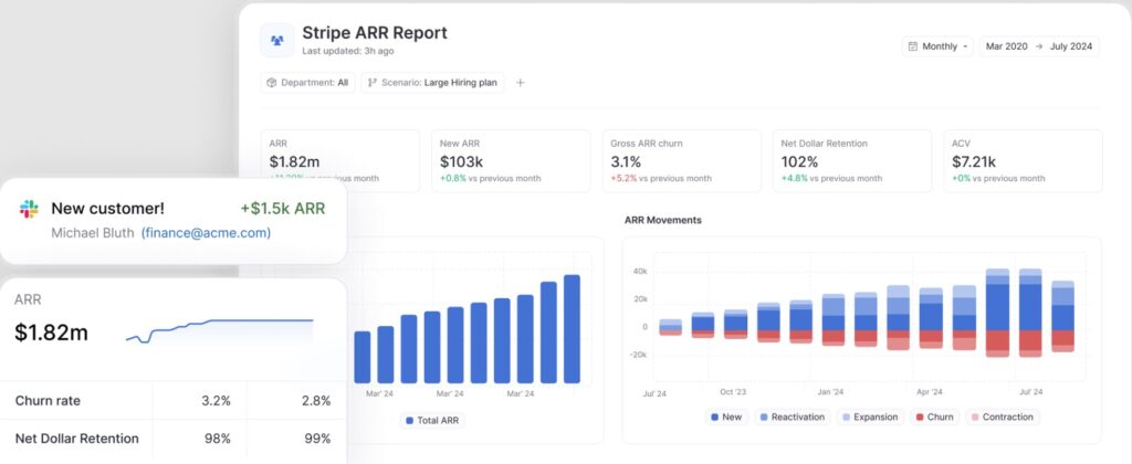 Causal platform interface displaying real-time data connections, collaborative modeling, and various financial charts.