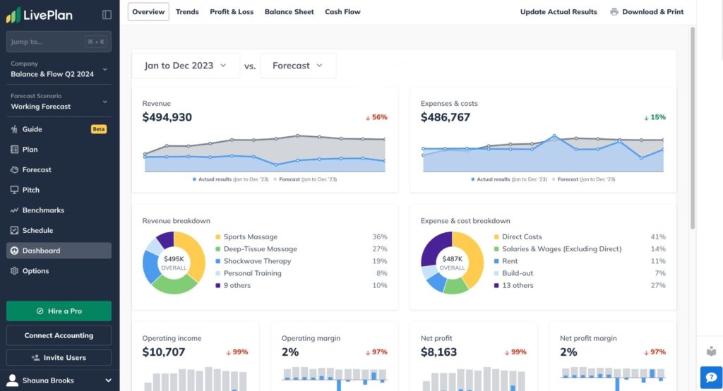 Liveplan platform interface demonstrating revenue control options for subscriptions, billable hours, and one-time transactions.