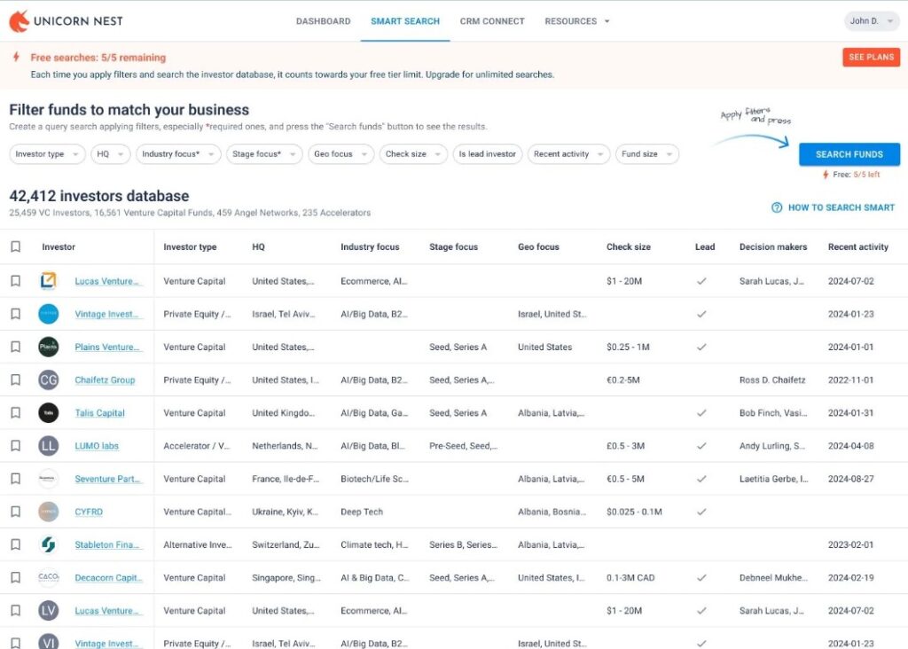 Unicorn Nest website, demonstrating the volume of its fund database.