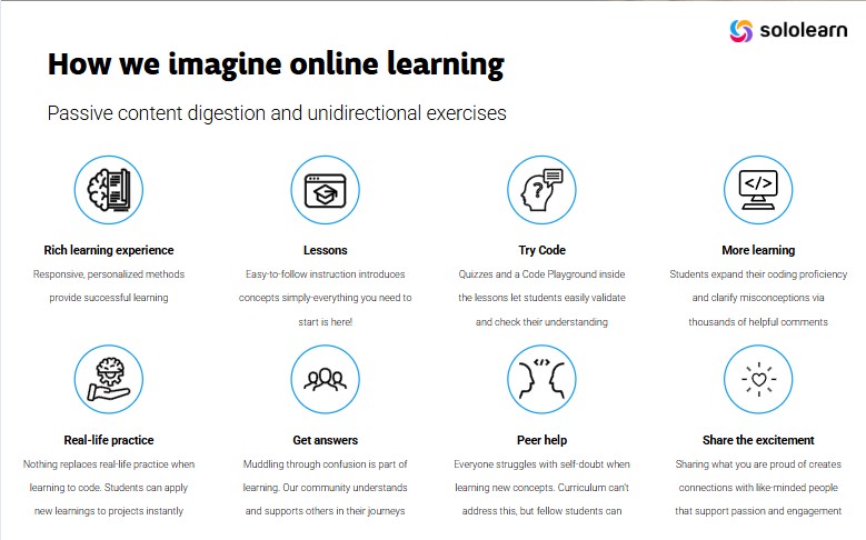 A slide showing SoloLearn's GTM strategy, centered on a mobile-first, user-generated content and community model.